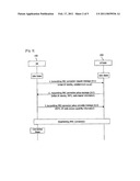 DATA TRANSMISSION/RECEPTION METHOD diagram and image