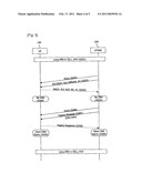 DATA TRANSMISSION/RECEPTION METHOD diagram and image