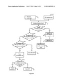 SCRAMBLING CODE SELECTION diagram and image