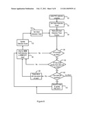 SCRAMBLING CODE SELECTION diagram and image