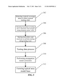 Method and System for Testing the Wireless Signal Propagation Model of the Cellular Network diagram and image