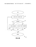 METHODS AND APPARATUS FOR PERFORMANCE OPTIMIZATION OF HETEROGENOUS WIRELESS SYSTEM COMMUNITIES diagram and image