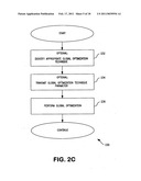 METHODS AND APPARATUS FOR PERFORMANCE OPTIMIZATION OF HETEROGENOUS WIRELESS SYSTEM COMMUNITIES diagram and image