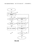 METHODS AND APPARATUS FOR PERFORMANCE OPTIMIZATION OF HETEROGENOUS WIRELESS SYSTEM COMMUNITIES diagram and image