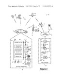 VEHICLE TELEMATICS UNIT BACKGROUND SCAN FOR NETWORK SELECTION IN A CELLULAR COMMUNICATION SYSTEM diagram and image