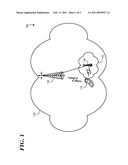 METHOD AND APPARATUS FOR MOBILE COMMUNICATION DEVICE MEASUREMENT REPORTING diagram and image