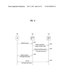 METHOD OF ALLOCATING CID FOR FAST HANDOVER diagram and image