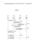 METHOD OF ALLOCATING CID FOR FAST HANDOVER diagram and image