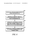 Mitigation of Uplink Interference from Wireless Communication Device Connected to Micro Cell diagram and image