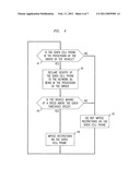 Method and apparatus for restricting the use of a mobile telecommunications device by a vehicle s driver diagram and image