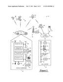 SMS ORIGINATION FOR VEHICLE COMMUNICATION WITH A CALL CENTER diagram and image