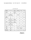 SMS ORIGINATION FOR VEHICLE COMMUNICATION WITH A CALL CENTER diagram and image