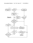 SMS ORIGINATION FOR VEHICLE COMMUNICATION WITH A CALL CENTER diagram and image