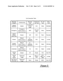 OUTGOING BINARY SMS MESSAGING FOR VEHICLE COMMUNICATION WITH A CALL CENTER diagram and image