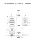 MOBILE TERMINAL AND DISPLAY CONTROLLING METHOD THEREOF diagram and image