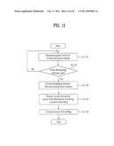 MOBILE TERMINAL AND POWER SOURCE CONTROLLING METHOD THEREOF diagram and image