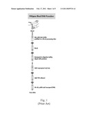 APPARATUS AND METHODS FOR APPLICATIONS OF GENOMIC MICROARRAYS IN SCREENING, SURVEILLANCE AND DIAGNOSTICS diagram and image