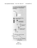 APPARATUS AND METHODS FOR APPLICATIONS OF GENOMIC MICROARRAYS IN SCREENING, SURVEILLANCE AND DIAGNOSTICS diagram and image