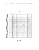 METHODS AND NUCLEIC ACIDS FOR THE ANALYSES OF CELLULAR PROLIFERATIVE DISORDERS diagram and image