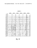 METHODS AND NUCLEIC ACIDS FOR THE ANALYSES OF CELLULAR PROLIFERATIVE DISORDERS diagram and image