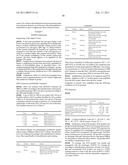 METHODS AND NUCLEIC ACIDS FOR THE ANALYSES OF CELLULAR PROLIFERATIVE DISORDERS diagram and image