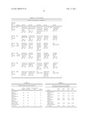 METHODS AND NUCLEIC ACIDS FOR THE ANALYSES OF CELLULAR PROLIFERATIVE DISORDERS diagram and image