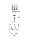 DEVICE AND METHOD FOR PARALLEL QUANTITATIVE ANALYSIS OF MULTIPLE NUCLEIC ACIDS diagram and image