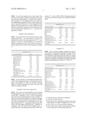 CONCENTRATED LIQUID SOAP FORMULATIONS WITH GREATER THAN 50% LONG CHAIN SOAP AND FATTY ACID HAVING READILY PUMPABLE VISCOSITY diagram and image