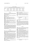 Application of ginsenoside Rb1 in preparing medicaments for treating dilated cardiomyopathy diagram and image