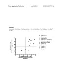 2 -O,3 -N-BRIDGED MACROLIDES diagram and image