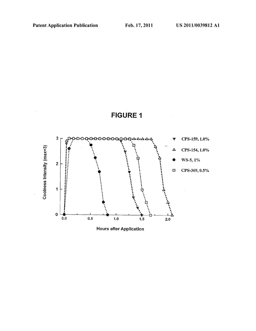 N-ALKYLCARBONYL-D-AMINO HYDROXYALKYL ESTER COMPOUNDS AND THEIR USE - diagram, schematic, and image 02