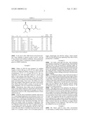 N-ALKYLCARBONYL-D-AMINO HYDROXYALKYL ESTER COMPOUNDS AND THEIR USE diagram and image
