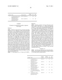 4-AMINOPYRIMIDINE DERIVATIVES AS HISTAMINE H4 RECEPTOR ANTAGONISTS diagram and image