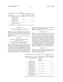 4-AMINOPYRIMIDINE DERIVATIVES AS HISTAMINE H4 RECEPTOR ANTAGONISTS diagram and image