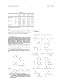 Dosage regimen of an S1P receptor agonist diagram and image