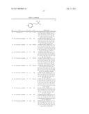 Phenyl(oxy/thio)alkanol Derivatives diagram and image