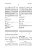 Phenyl(oxy/thio)alkanol Derivatives diagram and image