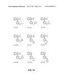 SUBSTITUTED PYRAZOLO[1,5-a] PYRIDINE COMPOUNDS HAVING MULTI-TARGET ACTIVITY diagram and image