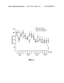 SUBSTITUTED PYRAZOLO[1,5-a] PYRIDINE COMPOUNDS HAVING MULTI-TARGET ACTIVITY diagram and image