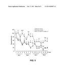 SUBSTITUTED PYRAZOLO[1,5-a] PYRIDINE COMPOUNDS HAVING MULTI-TARGET ACTIVITY diagram and image