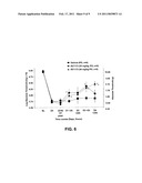 SUBSTITUTED PYRAZOLO[1,5-a] PYRIDINE COMPOUNDS HAVING MULTI-TARGET ACTIVITY diagram and image