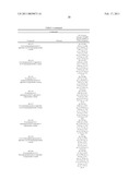 SUBSTITUTED PYRAZOLO[1,5-a] PYRIDINE COMPOUNDS HAVING MULTI-TARGET ACTIVITY diagram and image