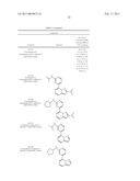 SUBSTITUTED PYRAZOLO[1,5-a] PYRIDINE COMPOUNDS HAVING MULTI-TARGET ACTIVITY diagram and image