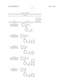 SUBSTITUTED PYRAZOLO[1,5-a] PYRIDINE COMPOUNDS HAVING MULTI-TARGET ACTIVITY diagram and image