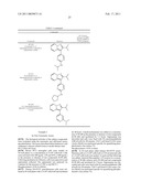 SUBSTITUTED PYRAZOLO[1,5-a] PYRIDINE COMPOUNDS HAVING MULTI-TARGET ACTIVITY diagram and image