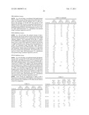 SUBSTITUTED PYRAZOLO[1,5-a] PYRIDINE COMPOUNDS HAVING MULTI-TARGET ACTIVITY diagram and image