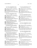 Methods for treating a disease in which Rho kinase is involved diagram and image