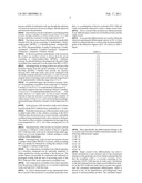 PROCESS FOR PREPARING A CRYSTALLINE FORM COMPOUND OF 3-BENZYL-2-METHYL-2,3,3a,4,5,6,7,7a-OCTAHYDROBENZO[d]ISOXAZOL-4-ONE diagram and image