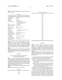 PROCESS FOR PREPARING A CRYSTALLINE FORM COMPOUND OF 3-BENZYL-2-METHYL-2,3,3a,4,5,6,7,7a-OCTAHYDROBENZO[d]ISOXAZOL-4-ONE diagram and image