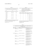 Single Nucleotide Polymorphisms (SNPs) in Genes Associated with Inflammatory Diseases diagram and image